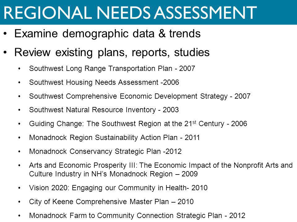 REGIONAL NEEDS ASSESSMENT Examine demographic data & trends Review existing plans, reports, studies Southwest Long Range Transportation Plan Southwest Housing Needs Assessment Southwest Comprehensive Economic Development Strategy Southwest Natural Resource Inventory Guiding Change: The Southwest Region at the 21 st Century Monadnock Region Sustainability Action Plan Monadnock Conservancy Strategic Plan Arts and Economic Prosperity III: The Economic Impact of the Nonprofit Arts and Culture Industry in NHs Monadnock Region – 2009 Vision 2020: Engaging our Community in Health City of Keene Comprehensive Master Plan – 2010 Monadnock Farm to Community Connection Strategic Plan