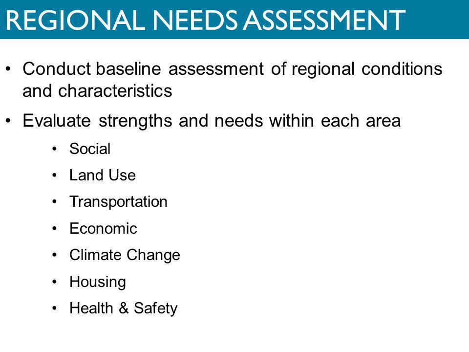 REGIONAL NEEDS ASSESSMENT Conduct baseline assessment of regional conditions and characteristics Evaluate strengths and needs within each area Social Land Use Transportation Economic Climate Change Housing Health & Safety