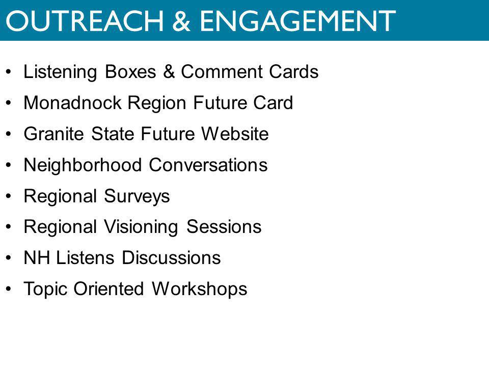 OUTREACH & ENGAGEMENT Listening Boxes & Comment Cards Monadnock Region Future Card Granite State Future Website Neighborhood Conversations Regional Surveys Regional Visioning Sessions NH Listens Discussions Topic Oriented Workshops