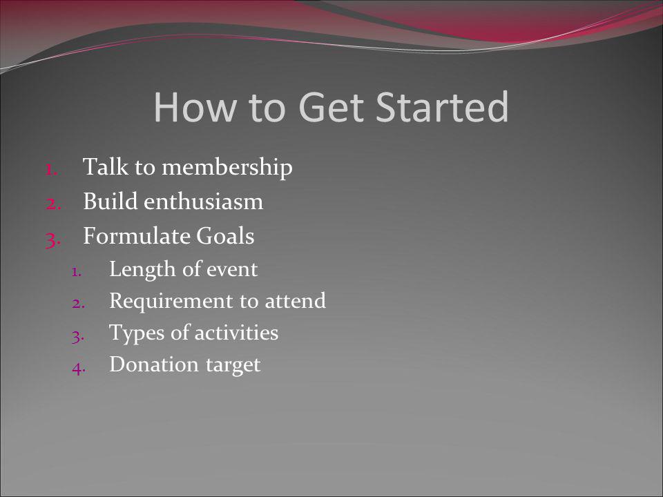 1. Talk to membership 2. Build enthusiasm 3. Formulate Goals 1.