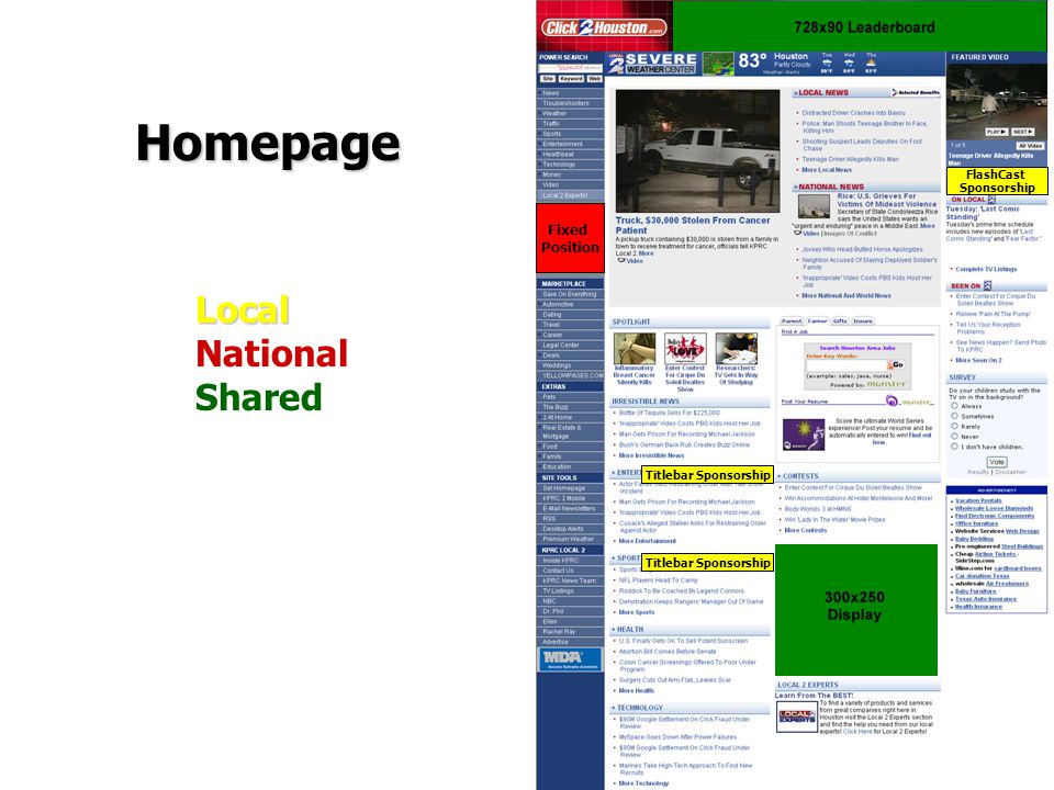 Homepage Local National Shared Fixed Position Titlebar Sponsorship FlashCast Sponsorship Titlebar Sponsorship
