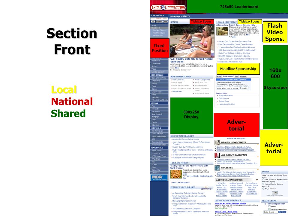 Section Front Local National Shared Flash Video Spons.