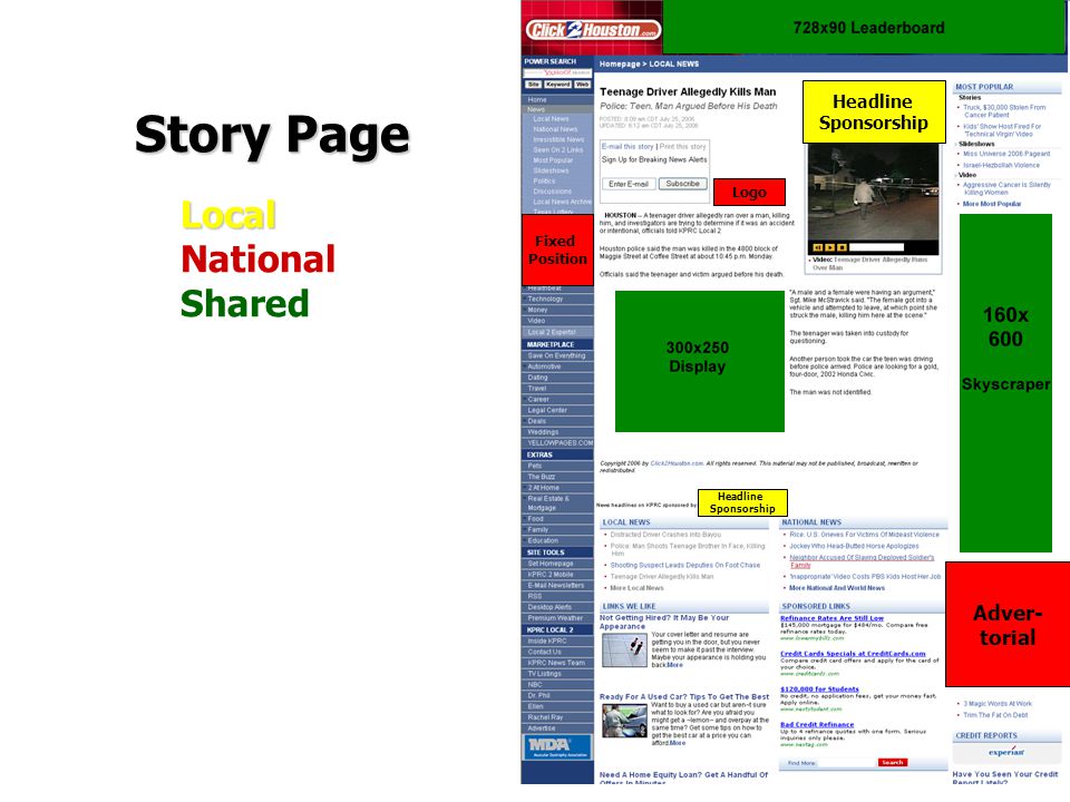 Story Page Local National Shared Fixed Position Headline Sponsorship Adver- torial Logo