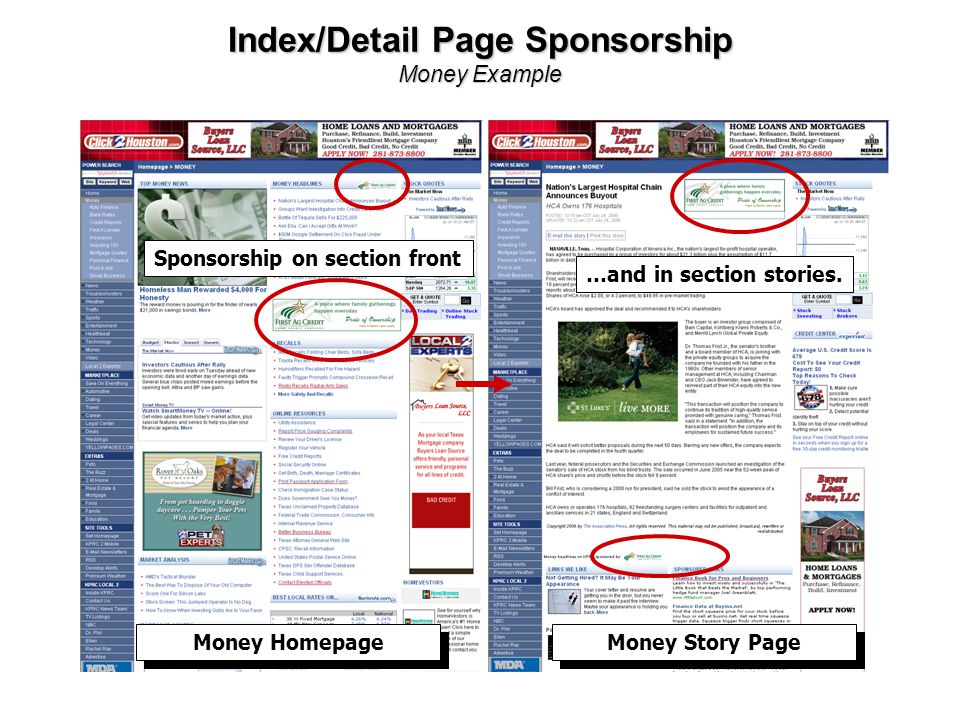 Index/Detail Page Sponsorship Money Example Money Homepage Money Story Page Sponsorship on section front …and in section stories.