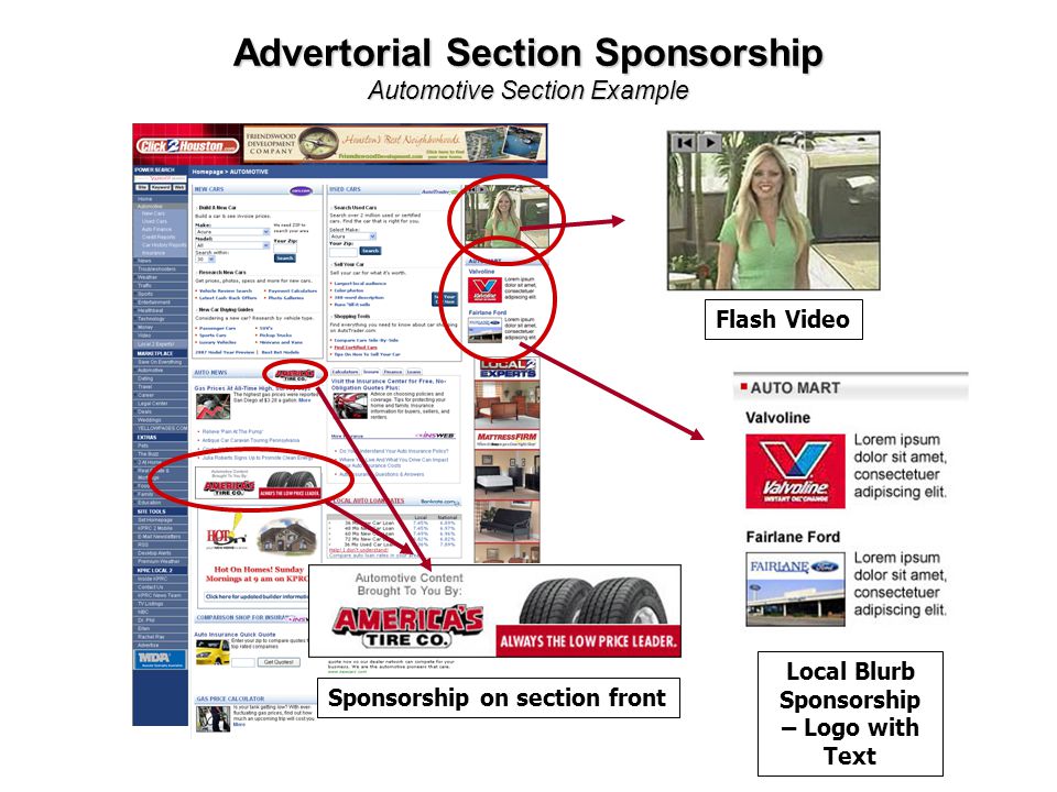 Advertorial Section Sponsorship Automotive Section Example Local Blurb Sponsorship – Logo with Text Flash Video Sponsorship on section front