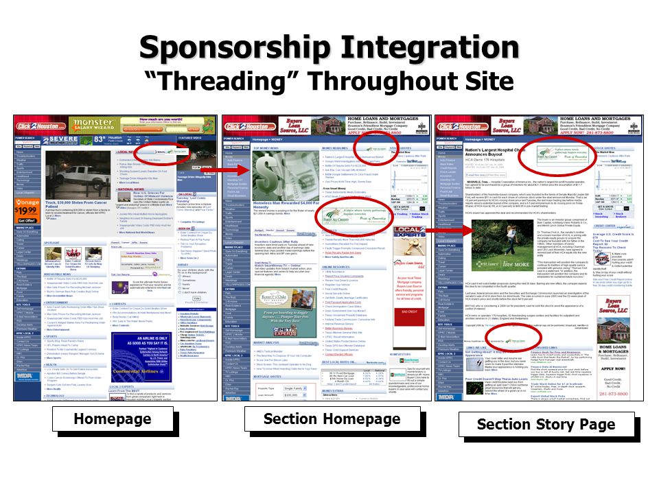 Sponsorship Integration Sponsorship Integration Threading Throughout Site Section Homepage Section Story Page Homepage