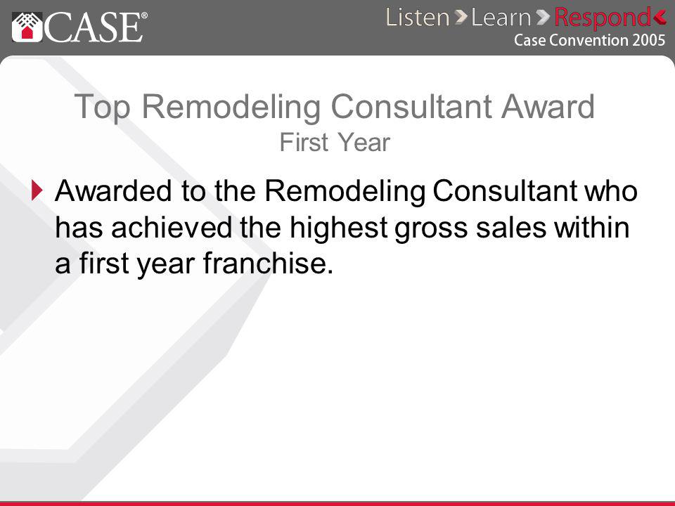Top Remodeling Consultant Award First Year Awarded to the Remodeling Consultant who has achieved the highest gross sales within a first year franchise.
