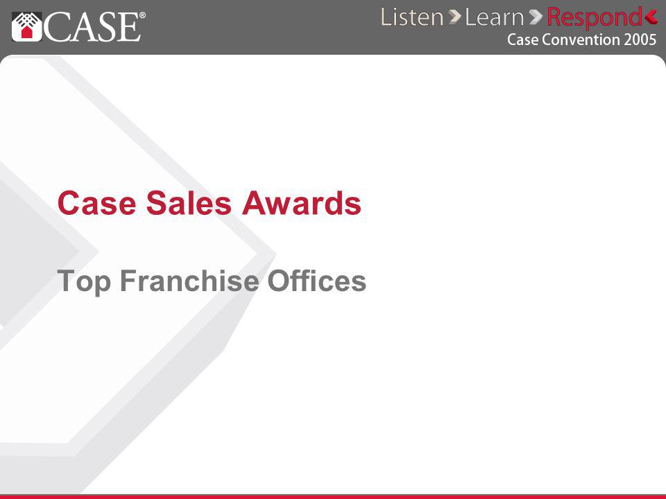 Case Sales Awards Top Franchise Offices