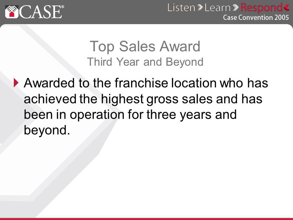 Top Sales Award Third Year and Beyond Awarded to the franchise location who has achieved the highest gross sales and has been in operation for three years and beyond.