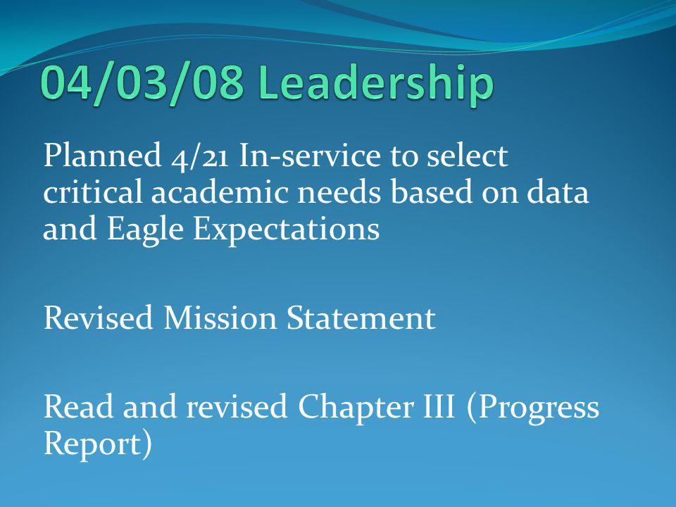 Planned 4/21 In-service to select critical academic needs based on data and Eagle Expectations Revised Mission Statement Read and revised Chapter III (Progress Report)