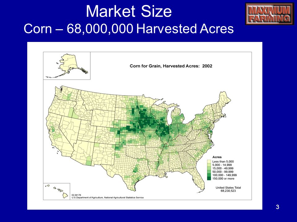 3 Market Size Corn – 68,000,000 Harvested Acres