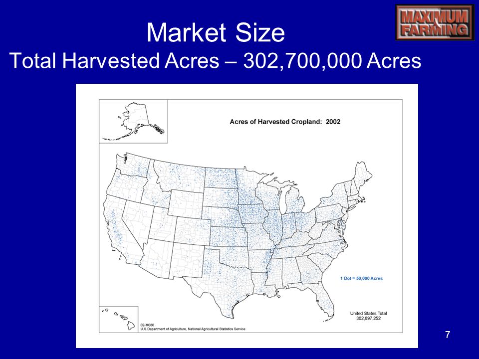 7 Market Size Total Harvested Acres – 302,700,000 Acres