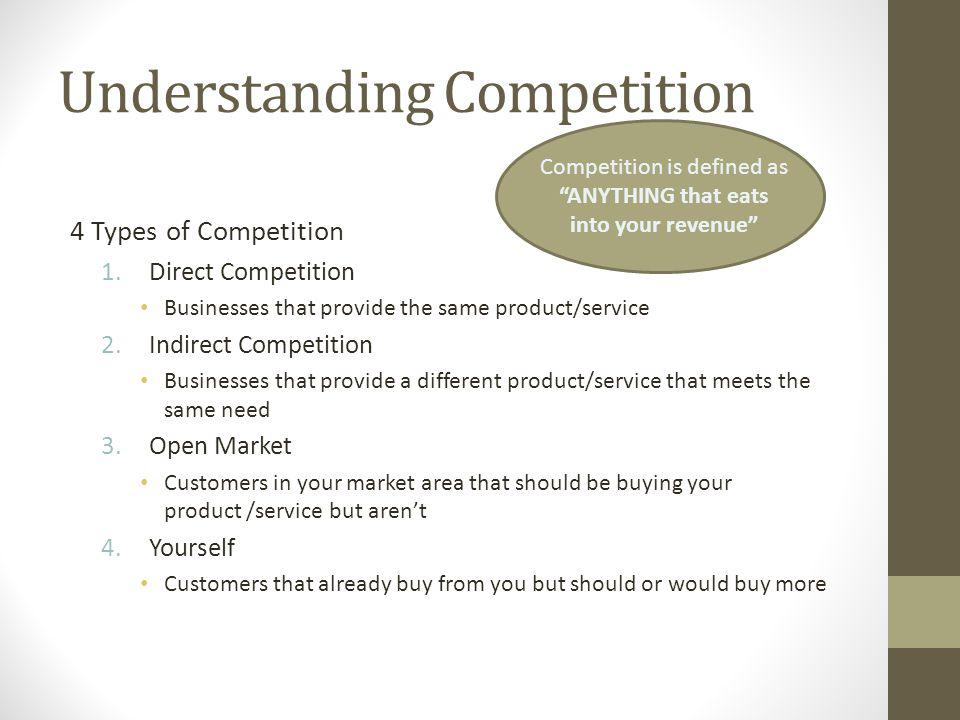 Understanding Competition 4 Types of Competition 1.Direct Competition Businesses that provide the same product/service 2.Indirect Competition Businesses that provide a different product/service that meets the same need 3.Open Market Customers in your market area that should be buying your product /service but arent 4.Yourself Customers that already buy from you but should or would buy more Competition is defined as ANYTHING that eats into your revenue