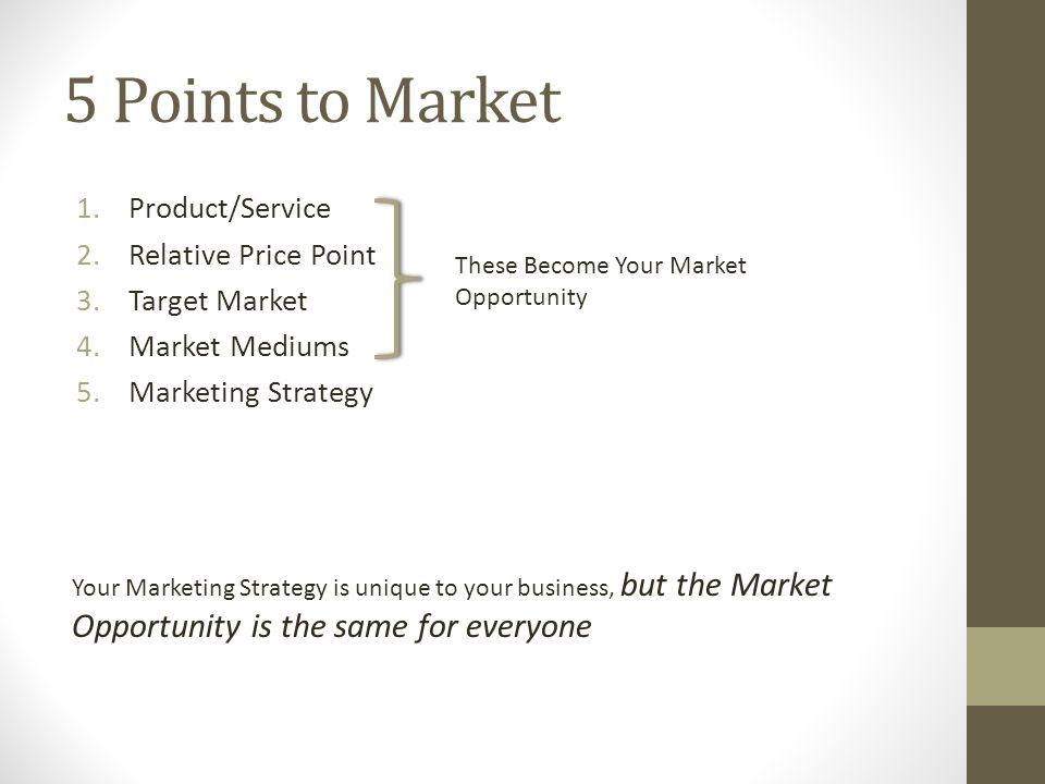 5 Points to Market 1.Product/Service 2.Relative Price Point 3.Target Market 4.Market Mediums 5.Marketing Strategy These Become Your Market Opportunity Your Marketing Strategy is unique to your business, but the Market Opportunity is the same for everyone