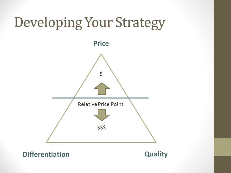 Developing Your Strategy Price Quality Differentiation Relative Price Point $$$ $