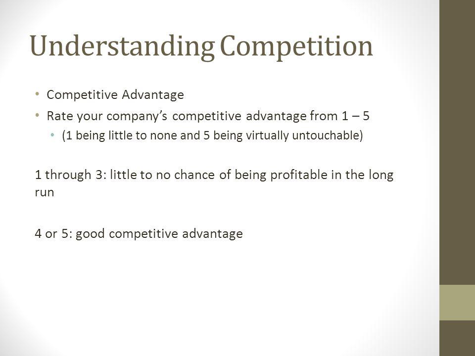 Understanding Competition Competitive Advantage Rate your companys competitive advantage from 1 – 5 (1 being little to none and 5 being virtually untouchable) 1 through 3: little to no chance of being profitable in the long run 4 or 5: good competitive advantage