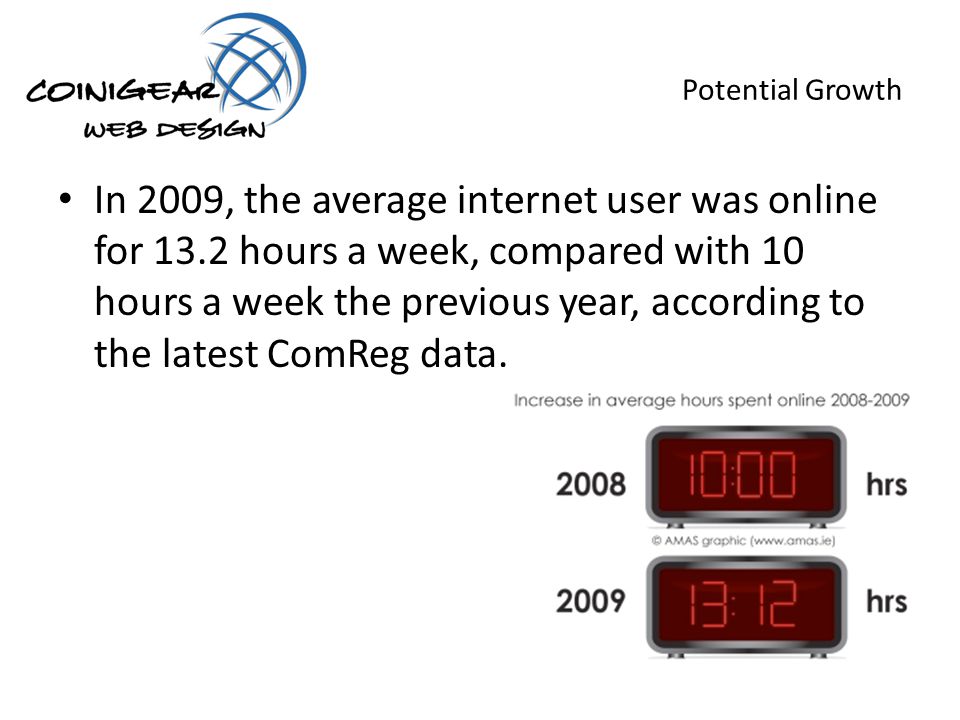 Potential Growth In 2009, the average internet user was online for 13.2 hours a week, compared with 10 hours a week the previous year, according to the latest ComReg data.