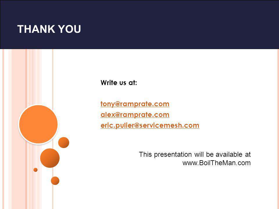 THANK YOU Write us at:  This presentation will be available at
