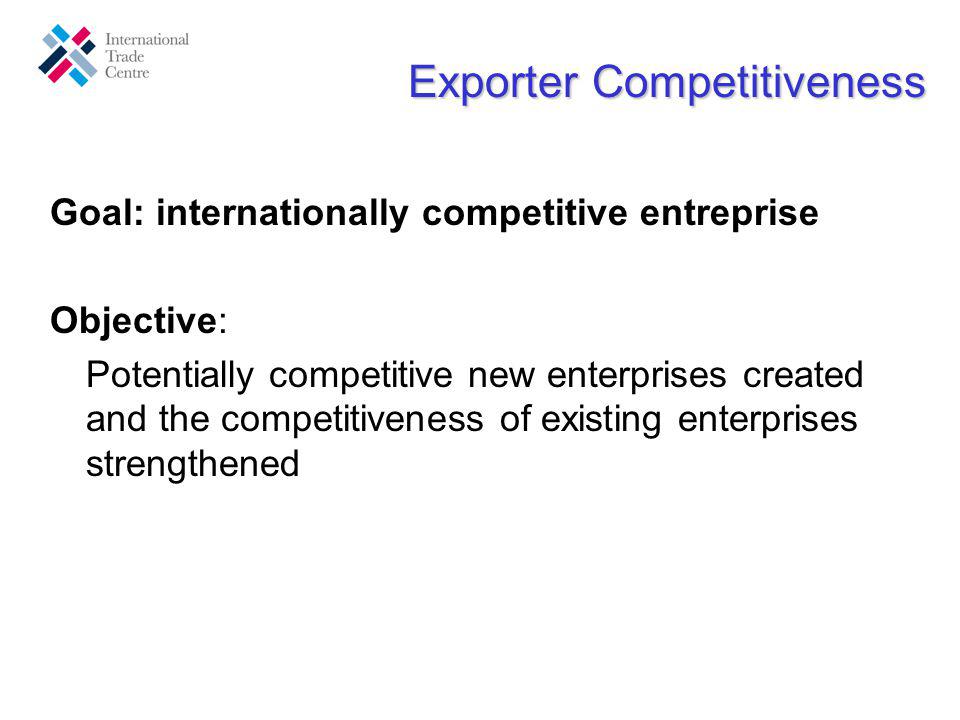 Exporter Competitiveness Goal: internationally competitive entreprise Objective: Potentially competitive new enterprises created and the competitiveness of existing enterprises strengthened