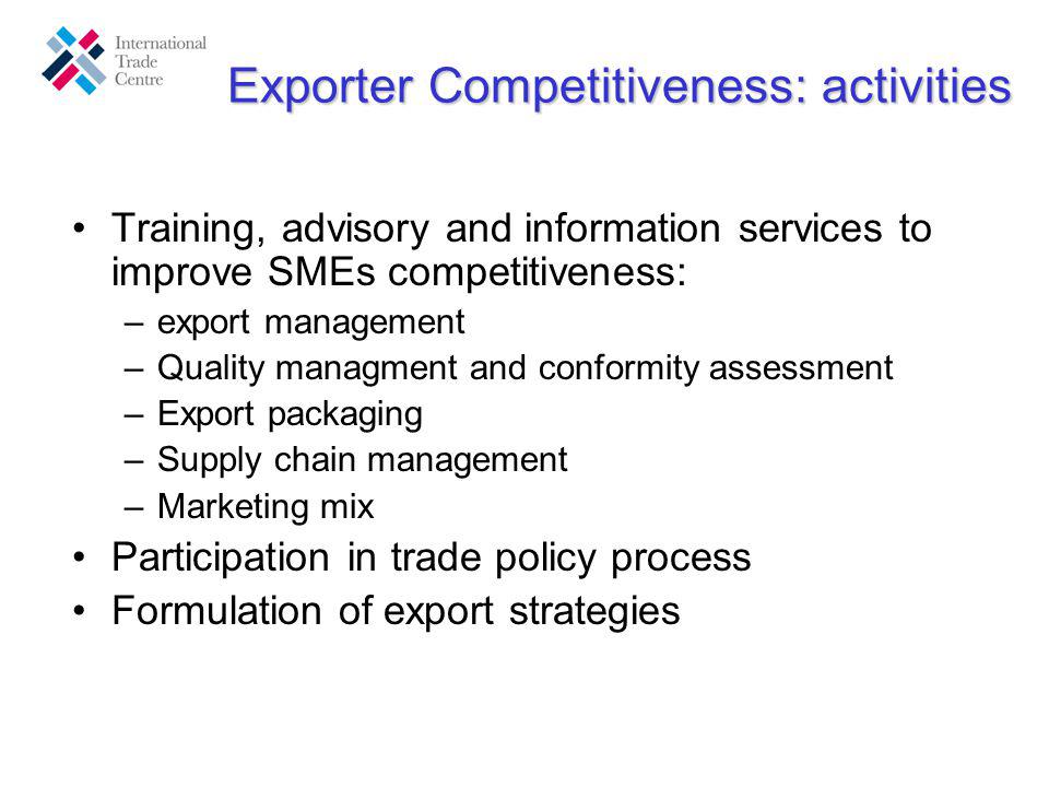 Exporter Competitiveness: activities Training, advisory and information services to improve SMEs competitiveness: –export management –Quality managment and conformity assessment –Export packaging –Supply chain management –Marketing mix Participation in trade policy process Formulation of export strategies