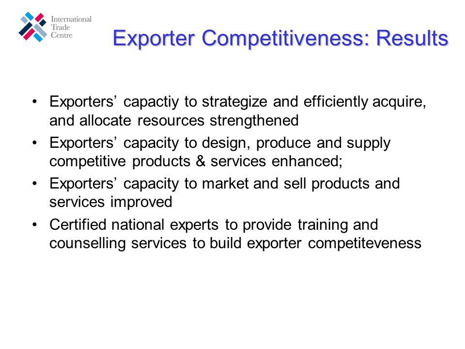 Exporter Competitiveness: Results Exporters capactiy to strategize and efficiently acquire, and allocate resources strengthened Exporters capacity to design, produce and supply competitive products & services enhanced; Exporters capacity to market and sell products and services improved Certified national experts to provide training and counselling services to build exporter competiteveness