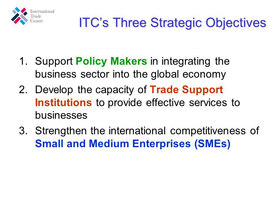 ITCs Three Strategic Objectives 1.Support Policy Makers in integrating the business sector into the global economy 2.Develop the capacity of Trade Support Institutions to provide effective services to businesses 3.Strengthen the international competitiveness of Small and Medium Enterprises (SMEs)