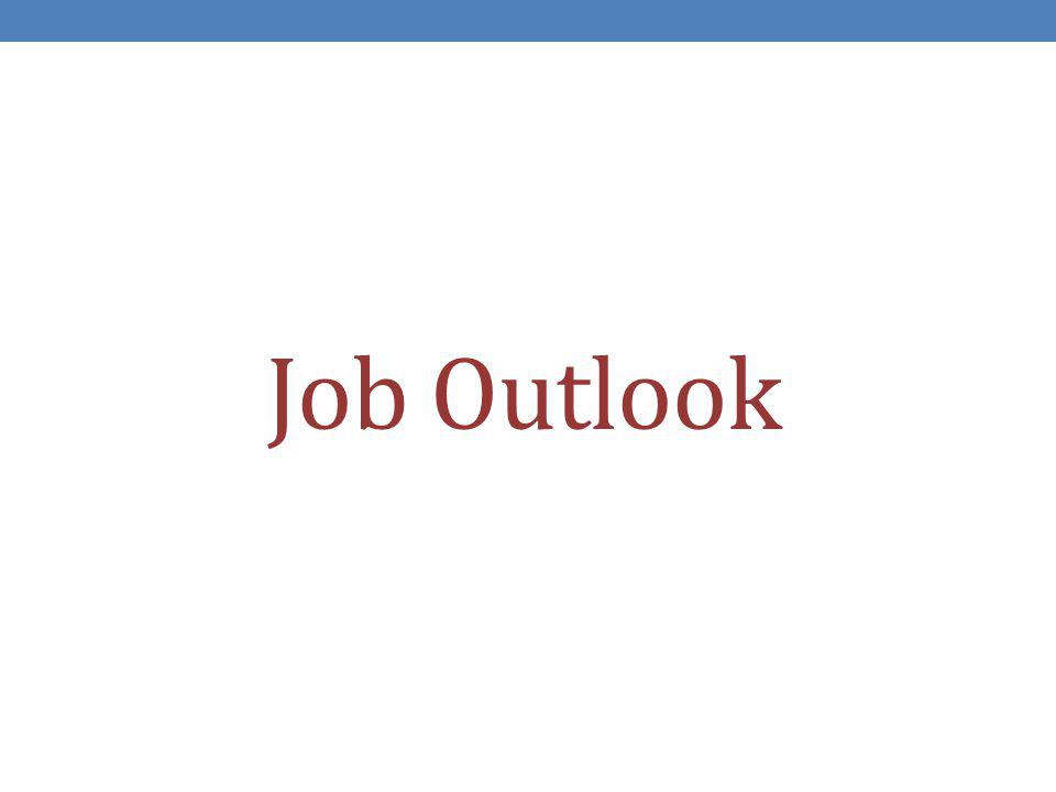 Job Outlook