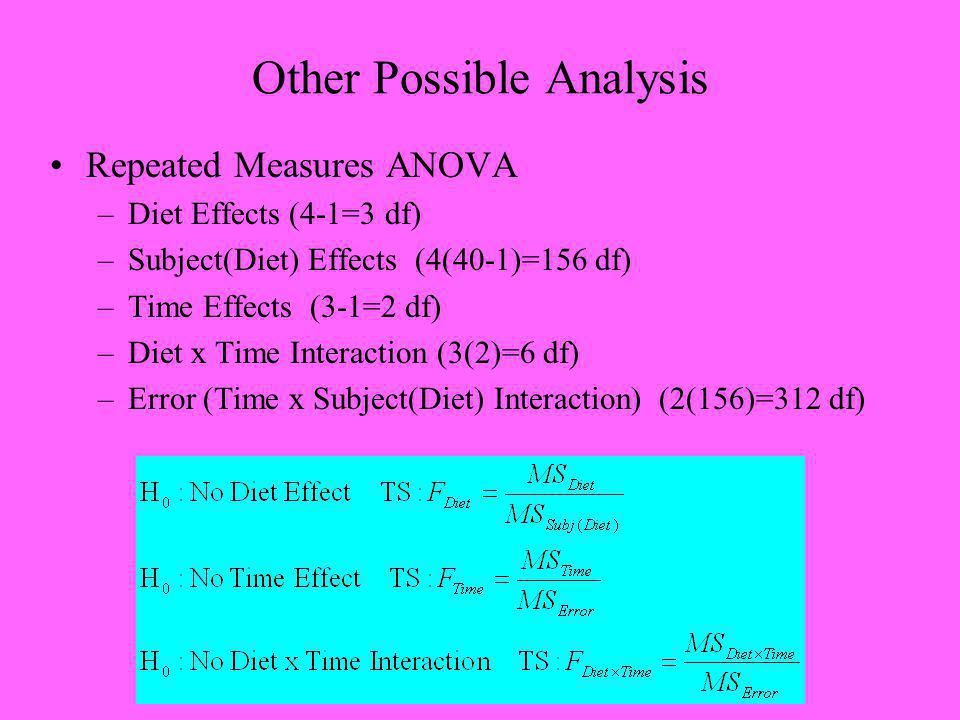 Other Possible Analysis Repeated Measures ANOVA –Diet Effects (4-1=3 df) –Subject(Diet) Effects (4(40-1)=156 df) –Time Effects (3-1=2 df) –Diet x Time Interaction (3(2)=6 df) –Error (Time x Subject(Diet) Interaction) (2(156)=312 df)