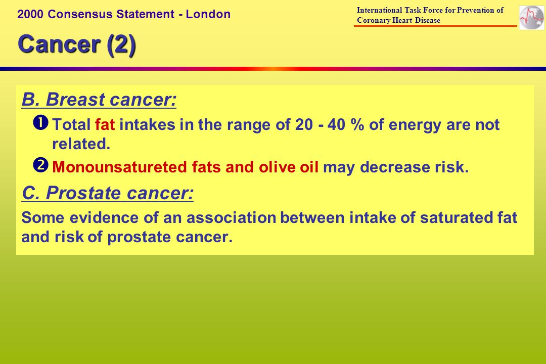 Cancer (2) B. Breast cancer: Total fat intakes in the range of % of energy are not related.