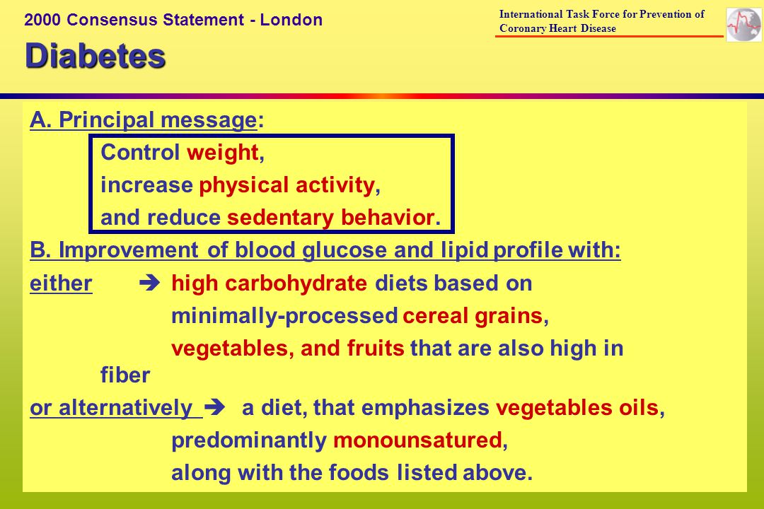 Diabetes 2000 Consensus Statement - London International Task Force for Prevention of Coronary Heart Disease A.