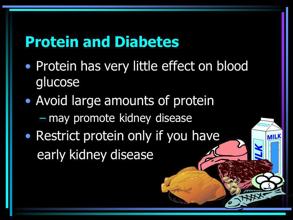 Protein and Diabetes Protein has very little effect on blood glucose Avoid large amounts of protein –may promote kidney disease Restrict protein only if you have early kidney disease