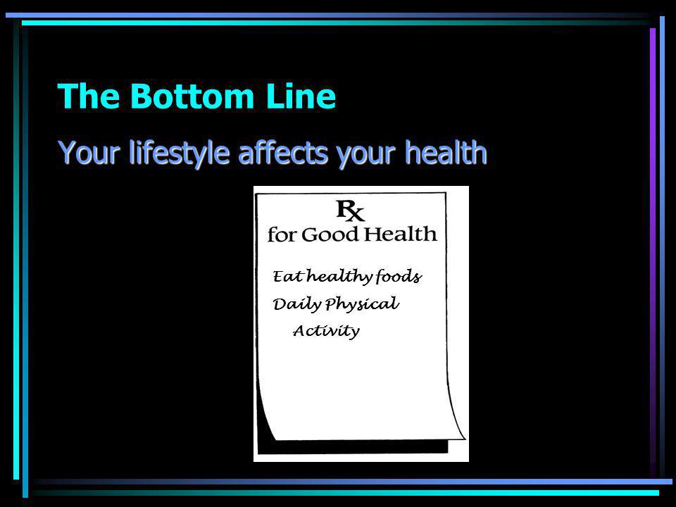 The Bottom Line Your lifestyle affects your health Eat healthy foods Daily Physical Activity