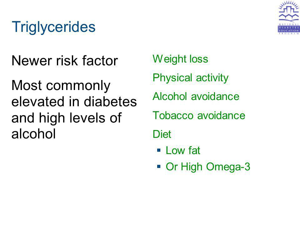 Impact of Lifestyle Modifications DietActivityWeightTobacco Blood Pressure DASH Diet (rich in fruits & vegetables) improves Physical Activity Improves Weight Loss Improves Short term increase in BP LDL Bad Cholesterol Low saturated fat Include soluble fiber Physical Activity Improves Weight Loss Improves HDL Good Cholesterol Include good fats in diet Physical Activity Improves Weight loss Improves Tobacco makes worse