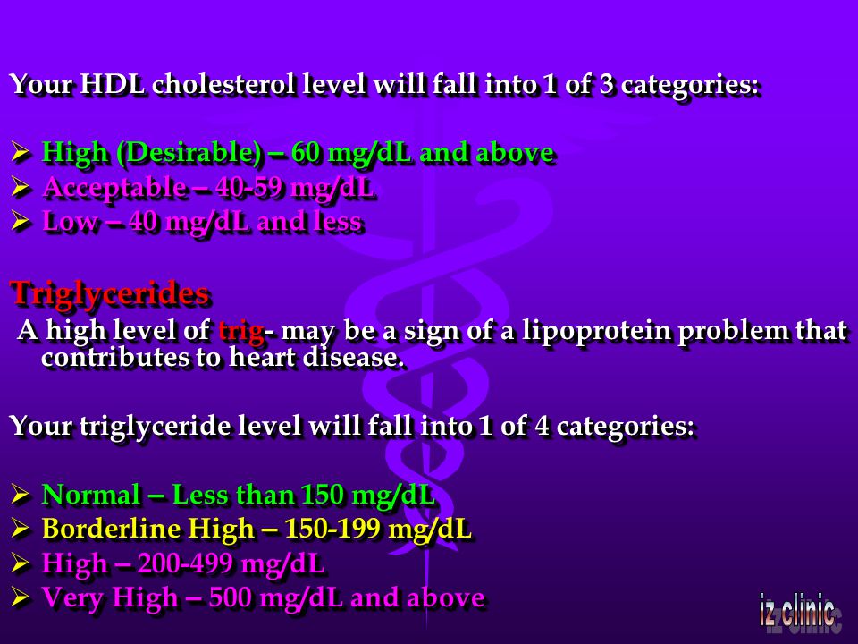 Your HDL cholesterol level will fall into 1 of 3 categories: High (Desirable) – 60 mg/dL and above High (Desirable) – 60 mg/dL and above Acceptable – mg/dL Acceptable – mg/dL Low – 40 mg/dL and less Low – 40 mg/dL and lessTriglycerides A high level of trig- may be a sign of a lipoprotein problem that contributes to heart disease.