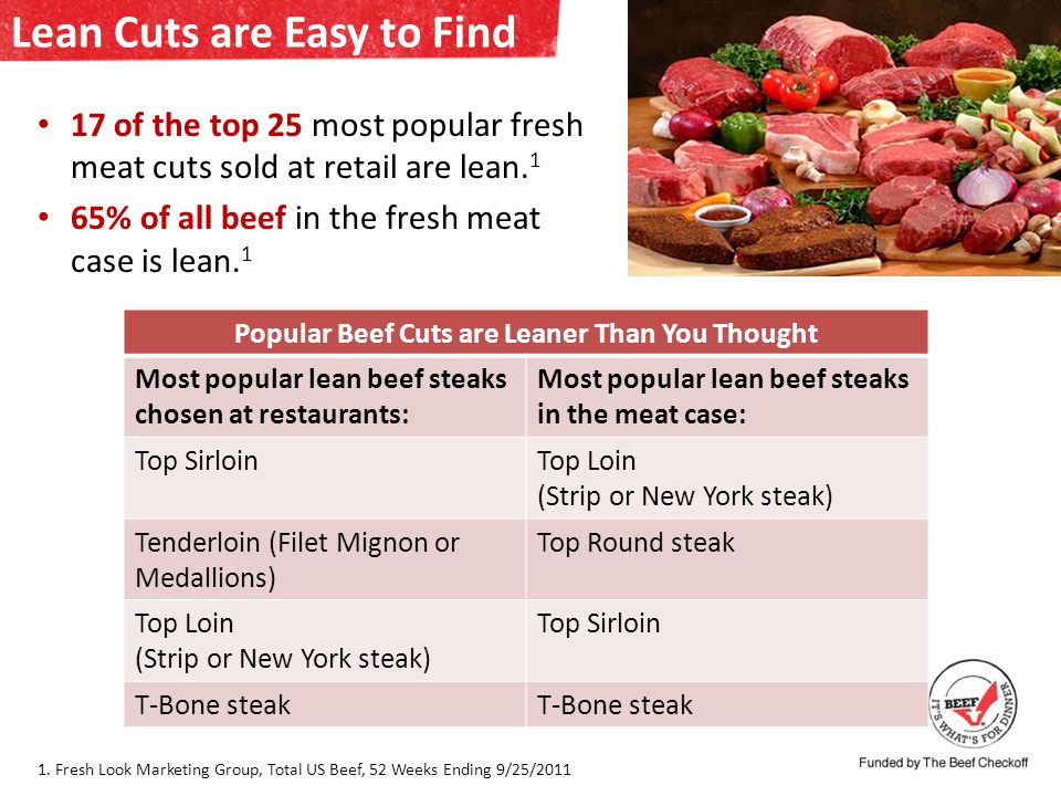 Lean Cuts are Easy to Find 17 of the top 25 most popular fresh meat cuts sold at retail are lean.