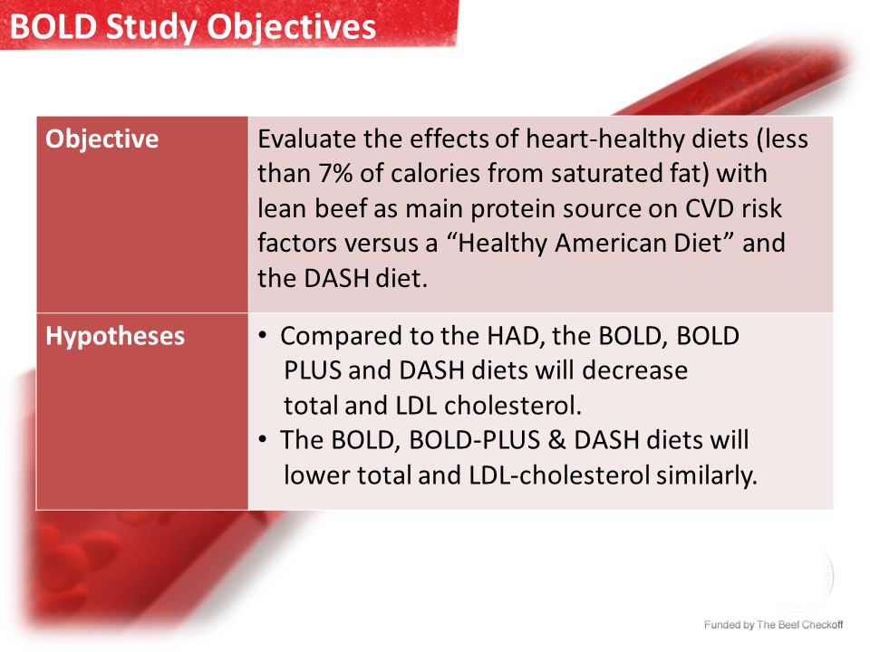 ObjectiveEvaluate the effects of heart-healthy diets (less than 7% of calories from saturated fat) with lean beef as main protein source on CVD risk factors versus a Healthy American Diet and the DASH diet.