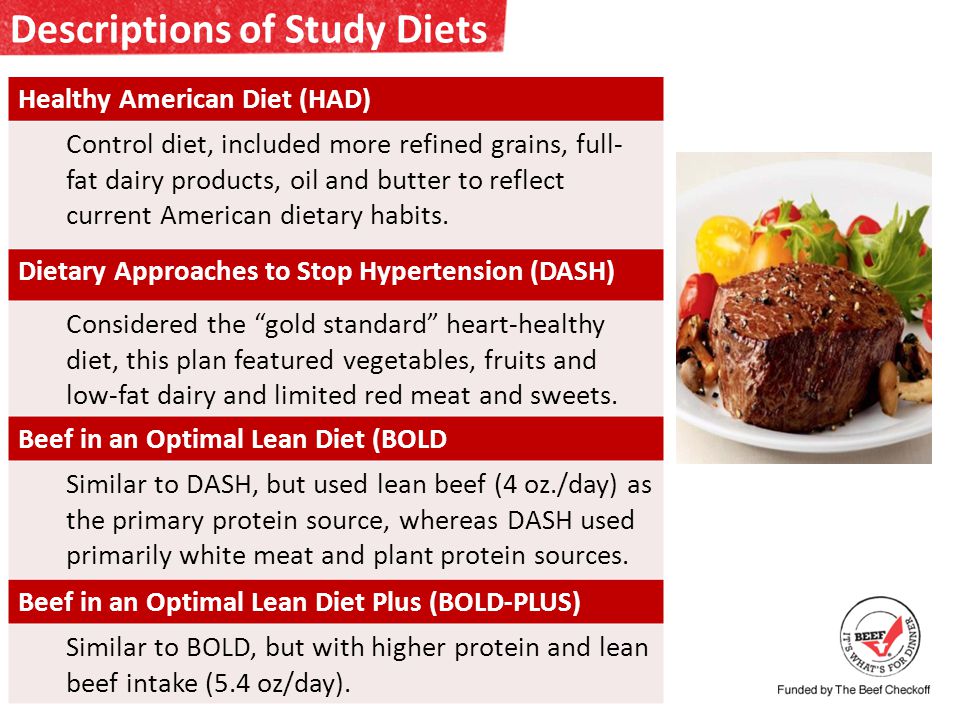 Descriptions of Study Diets Healthy American Diet (HAD) Control diet, included more refined grains, full- fat dairy products, oil and butter to reflect current American dietary habits.