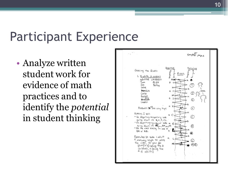Analyze written student work for evidence of math practices and to identify the potential in student thinking 10 Participant Experience