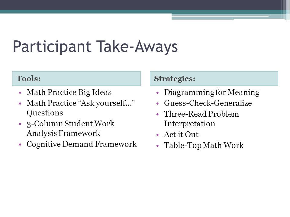 Tools:Strategies: Math Practice Big Ideas Math Practice Ask yourself… Questions 3-Column Student Work Analysis Framework Cognitive Demand Framework Diagramming for Meaning Guess-Check-Generalize Three-Read Problem Interpretation Act it Out Table-Top Math Work Participant Take-Aways