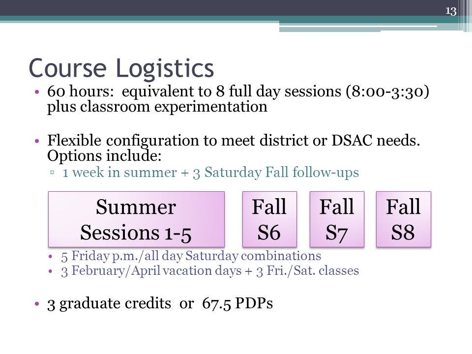 Course Logistics 60 hours: equivalent to 8 full day sessions (8:00-3:30) plus classroom experimentation Flexible configuration to meet district or DSAC needs.