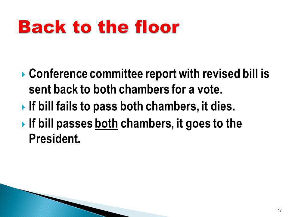 Conference committee report with revised bill is sent back to both chambers for a vote.