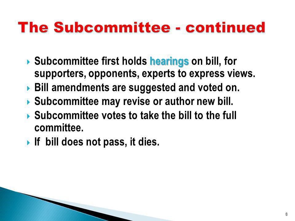 hearings Subcommittee first holds hearings on bill, for supporters, opponents, experts to express views.