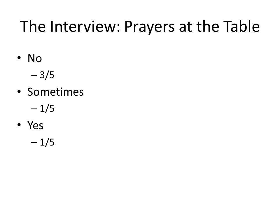 The Interview: Prayers at the Table No – 3/5 Sometimes – 1/5 Yes – 1/5