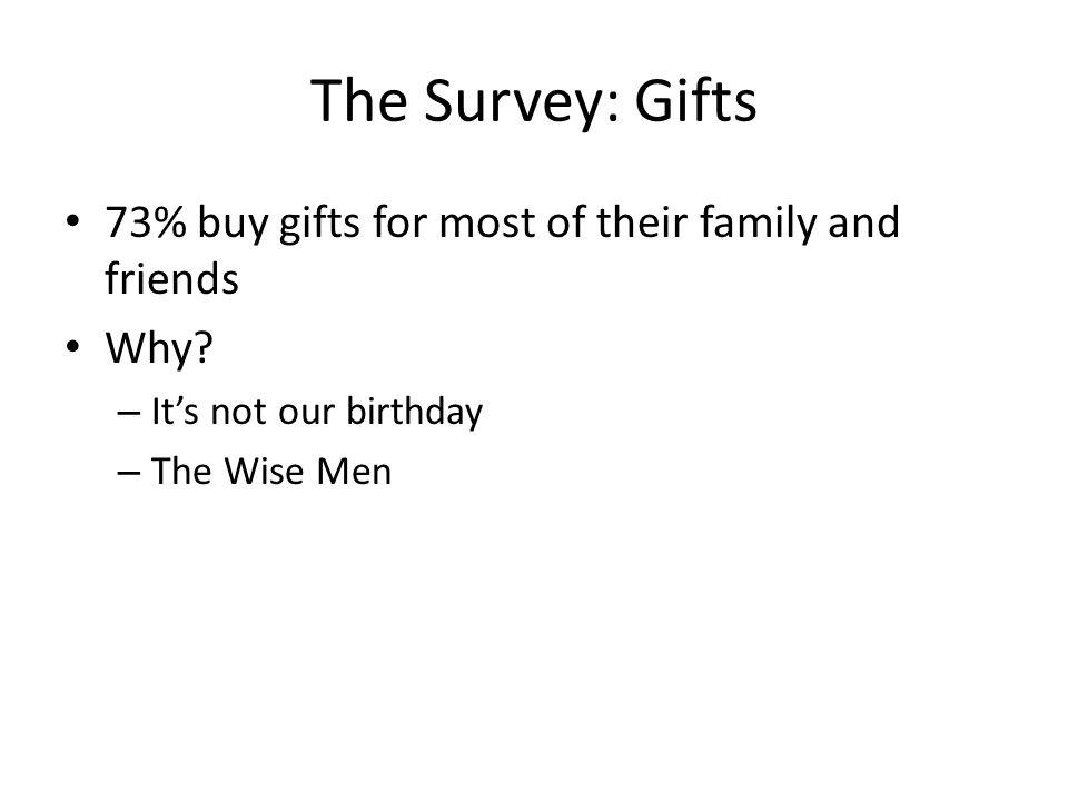The Survey: Gifts 73% buy gifts for most of their family and friends Why.