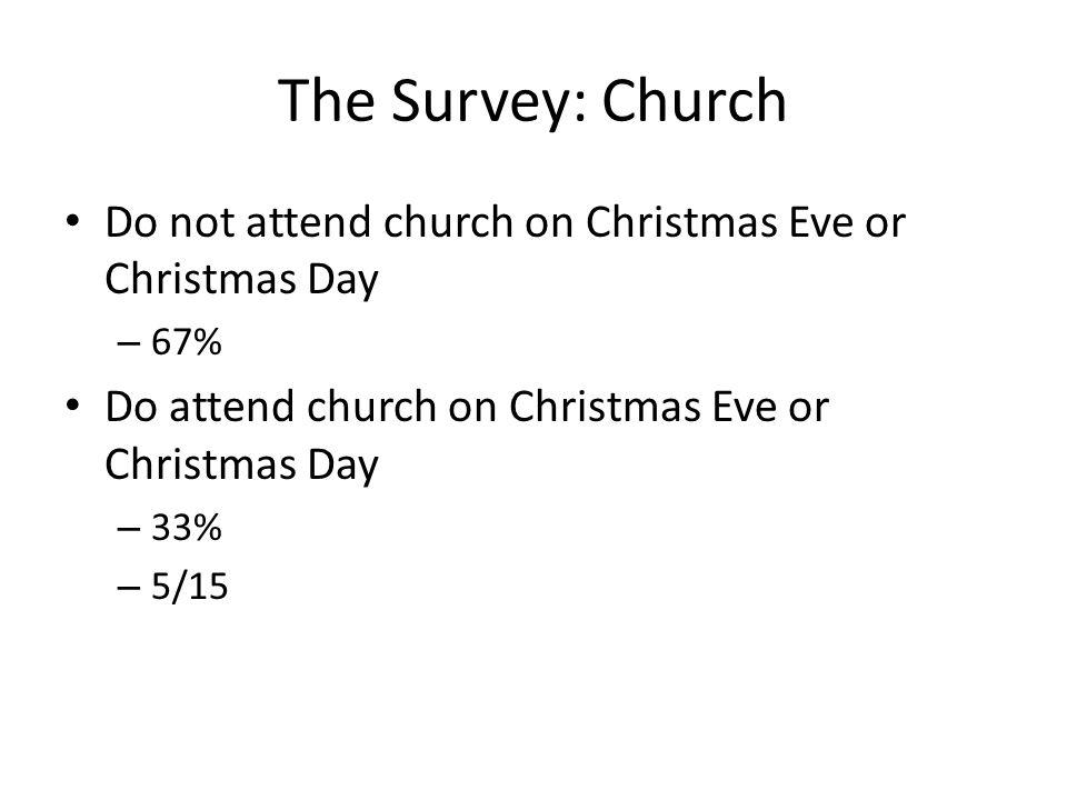 The Survey: Church Do not attend church on Christmas Eve or Christmas Day – 67% Do attend church on Christmas Eve or Christmas Day – 33% – 5/15