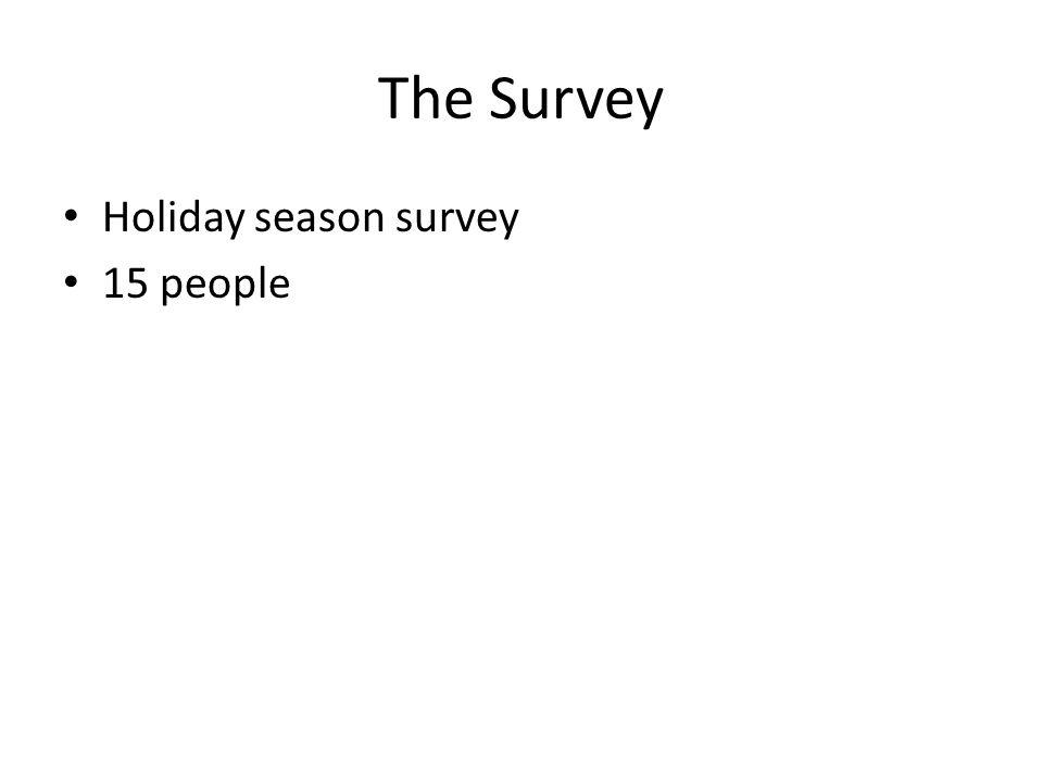 The Survey Holiday season survey 15 people
