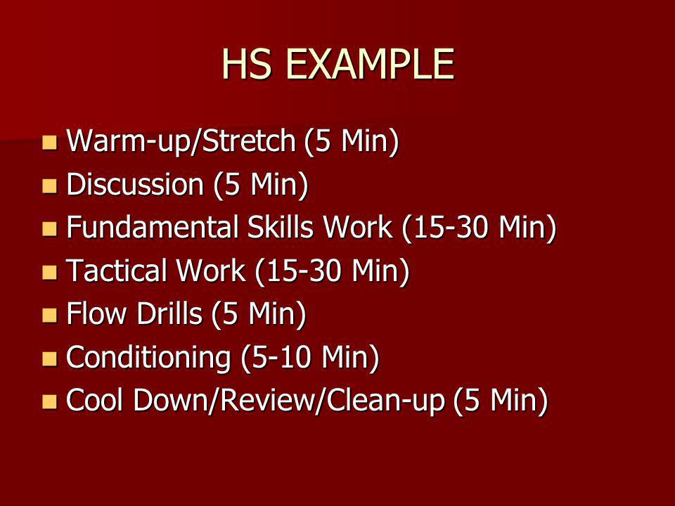 HS EXAMPLE Warm-up/Stretch (5 Min) Warm-up/Stretch (5 Min) Discussion (5 Min) Discussion (5 Min) Fundamental Skills Work (15-30 Min) Fundamental Skills Work (15-30 Min) Tactical Work (15-30 Min) Tactical Work (15-30 Min) Flow Drills (5 Min) Flow Drills (5 Min) Conditioning (5-10 Min) Conditioning (5-10 Min) Cool Down/Review/Clean-up (5 Min) Cool Down/Review/Clean-up (5 Min)