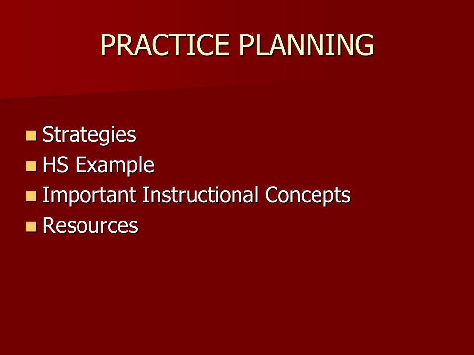 PRACTICE PLANNING Strategies Strategies HS Example HS Example Important Instructional Concepts Important Instructional Concepts Resources Resources