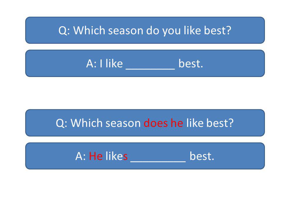 Q: Which season do you like best. A: I like ________ best.