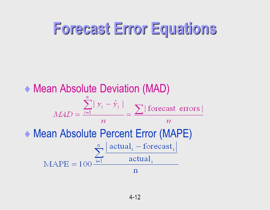 4 1 Forecasting part 2 Chapter 15 Forecasting part 2 Chapter Ppt how-to-calculate-mean-absolute-percentage-error-mape-in-excel